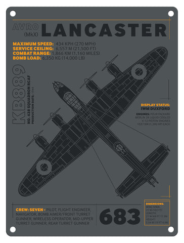 Lancaster Bomber -technical coaster
