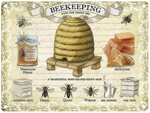 Beekeeping with the honey bee sign