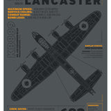 Lancaster Bomber -technical metal sign