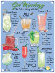 Gin Mixology Metal Signs