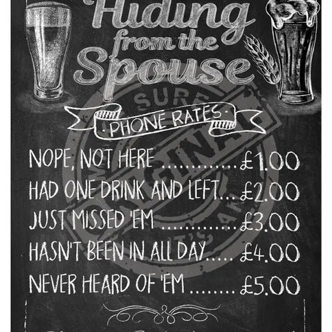 PUB SIGNS & HOME BAR