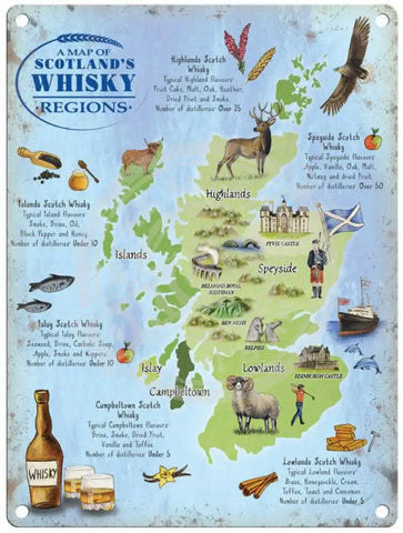 Scotland's Whisky Regions metal sign