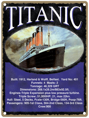 Titanic statistics metal sign