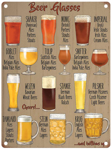 Types of beer glasses metal sign