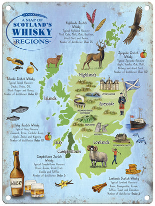 Scotland's Whisky Regions metal sign