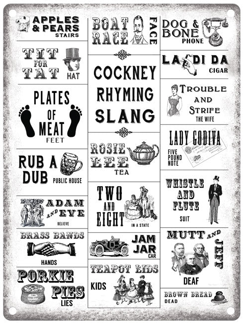 Cockney Rhyming Slang – The Original Metal Sign Company