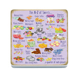 The A-Z of Sweets melamine coaster